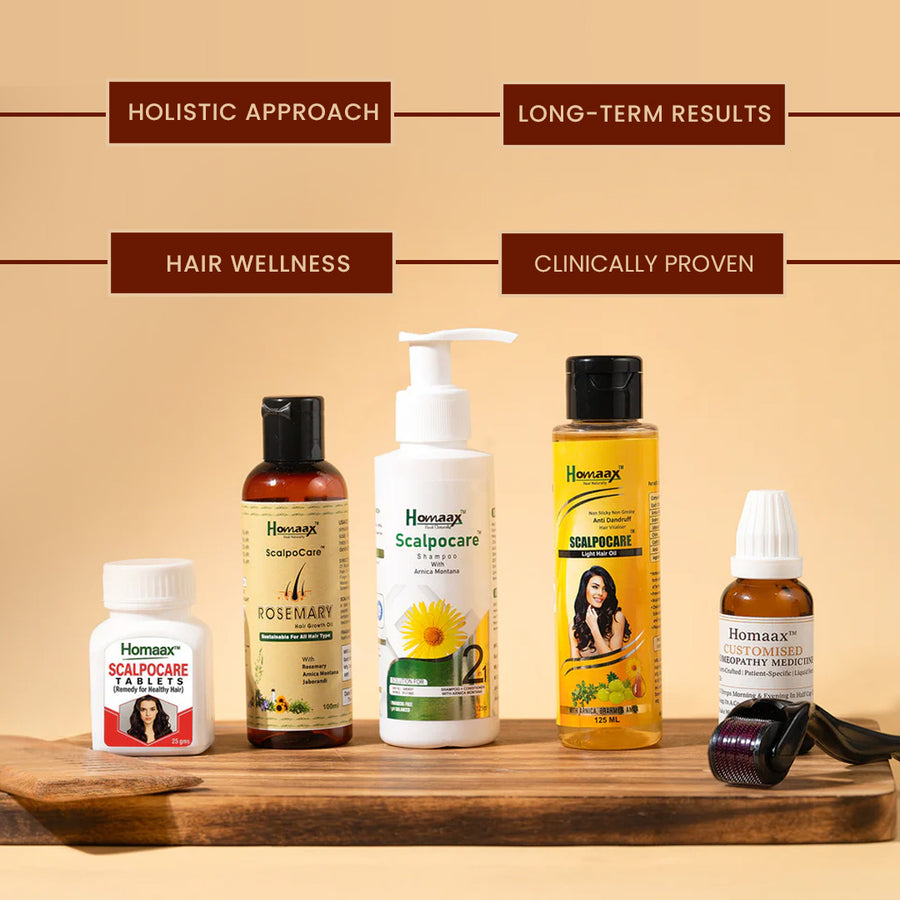 Customised Advanced Homeopathy Hair Care Kit