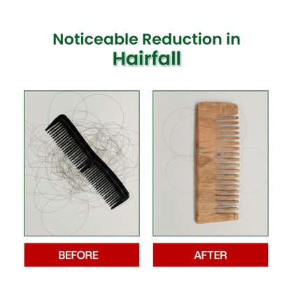 Scalpocare Tablets – Remedy For Healthy Hair (25gms)