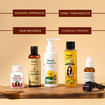 Customised Advanced Homeopathy Hair Care Kit